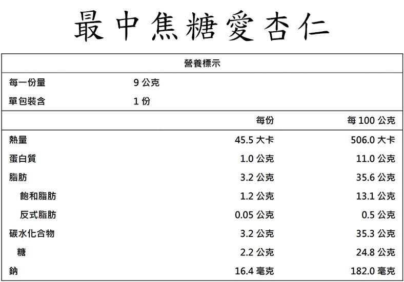 最中焦糖愛杏仁營養標示