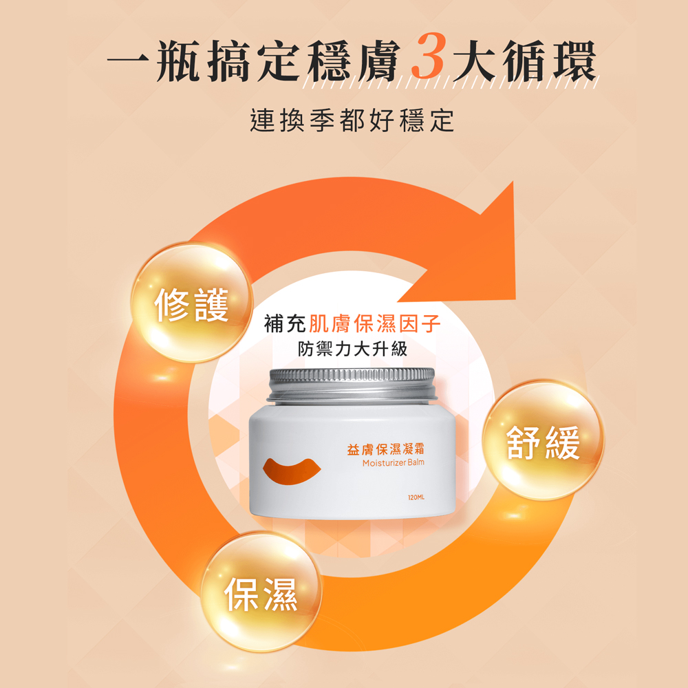 愛益膚XZEASE｜益膚保濕凝霜