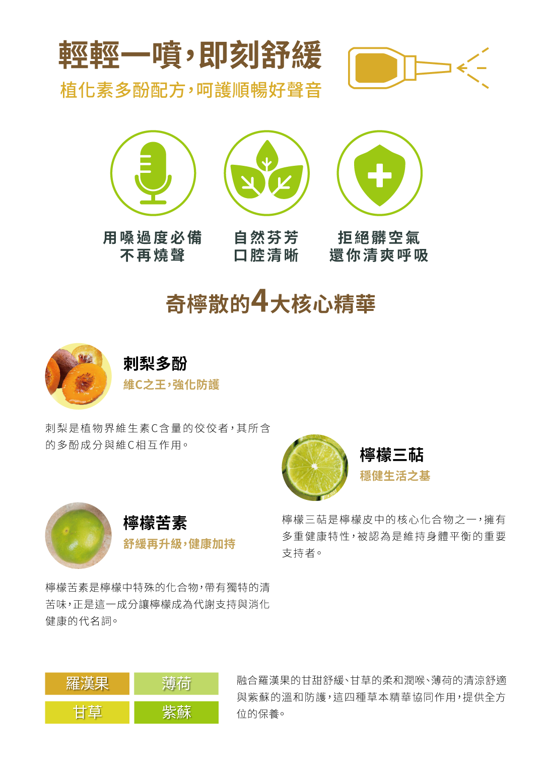 噴噴奇檸散 (刺梨多酚)