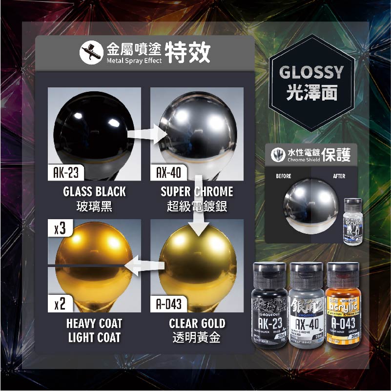NEO水漆AX40-超級電鍍銀-銀角2代
