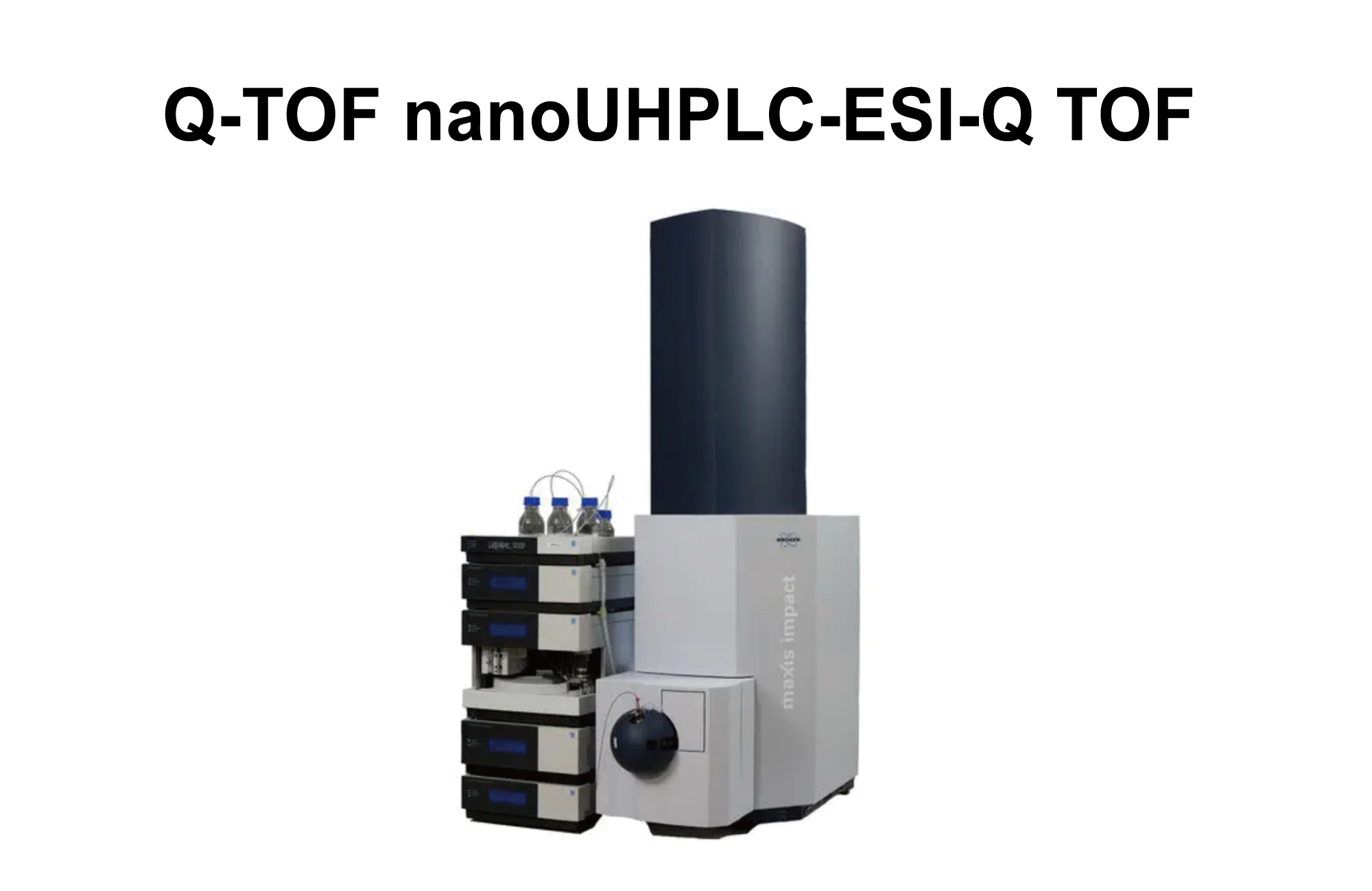 Q-TOF nanoUHPLC-ESI-Q TOF