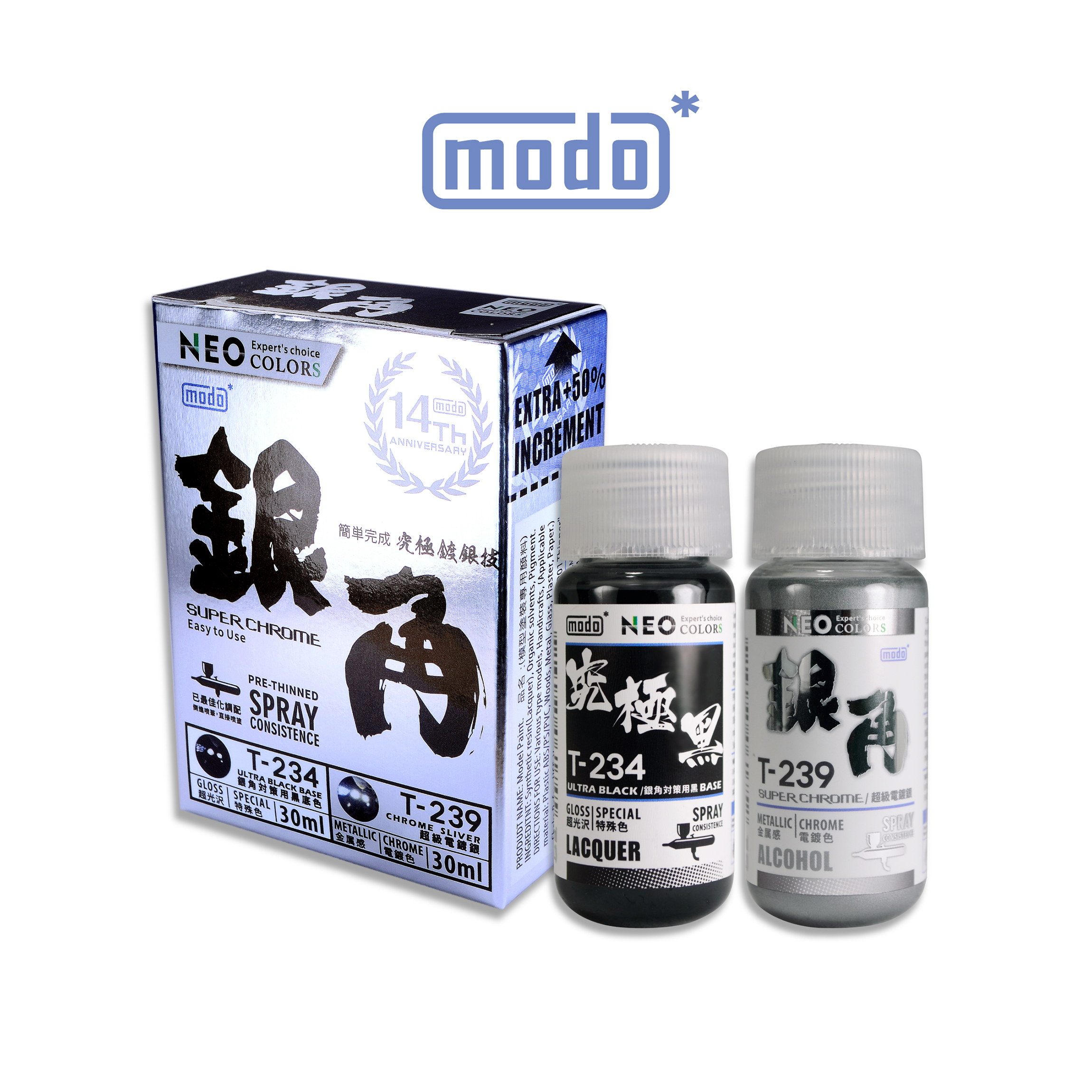 NEO 角系列-銀角/赤角/ 青角電鍍套色