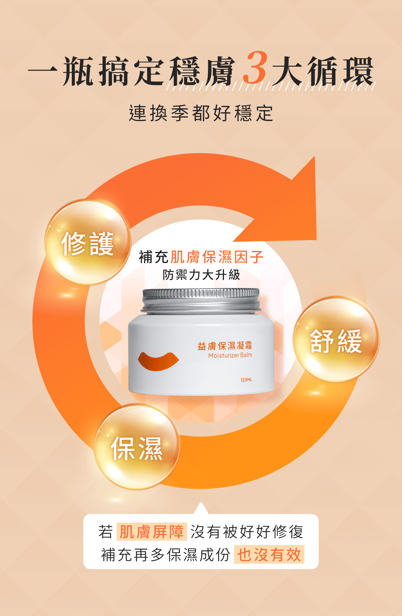 愛益膚XZEASE｜益膚保濕凝霜